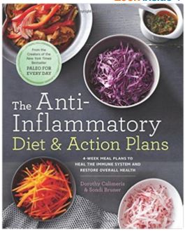 Anti Inflammatory Diet