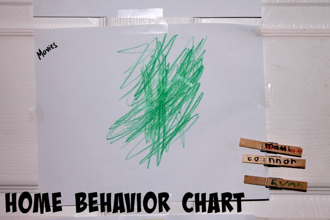 Parenting: Home Behavior Chart 