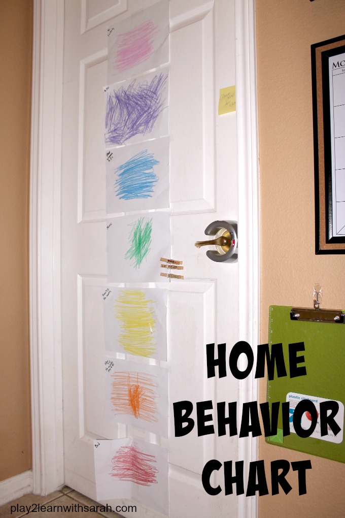 Parenting: Home Behavior Chart